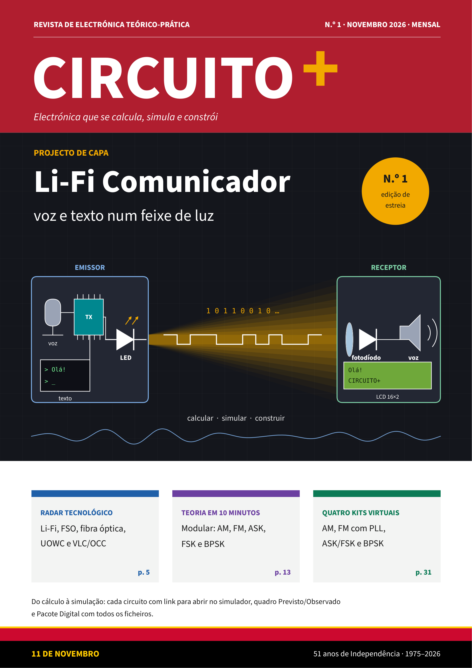 Capa da Revista CIRCUITO+ N.º 1 — Novembro 2026: Li-Fi Comunicador