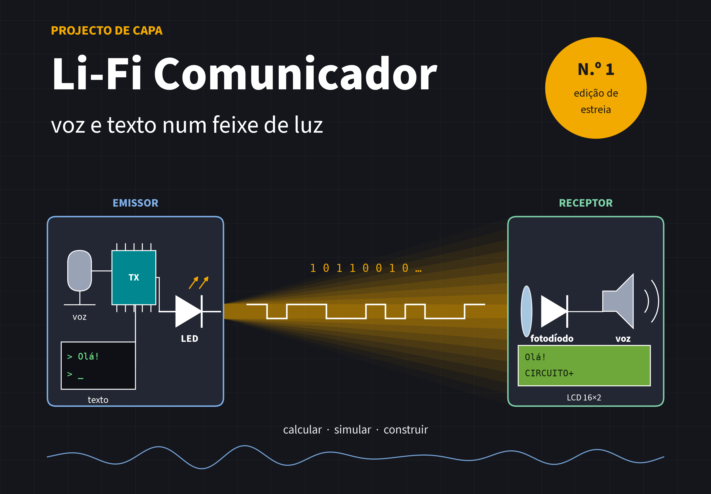Li-Fi Comunicador