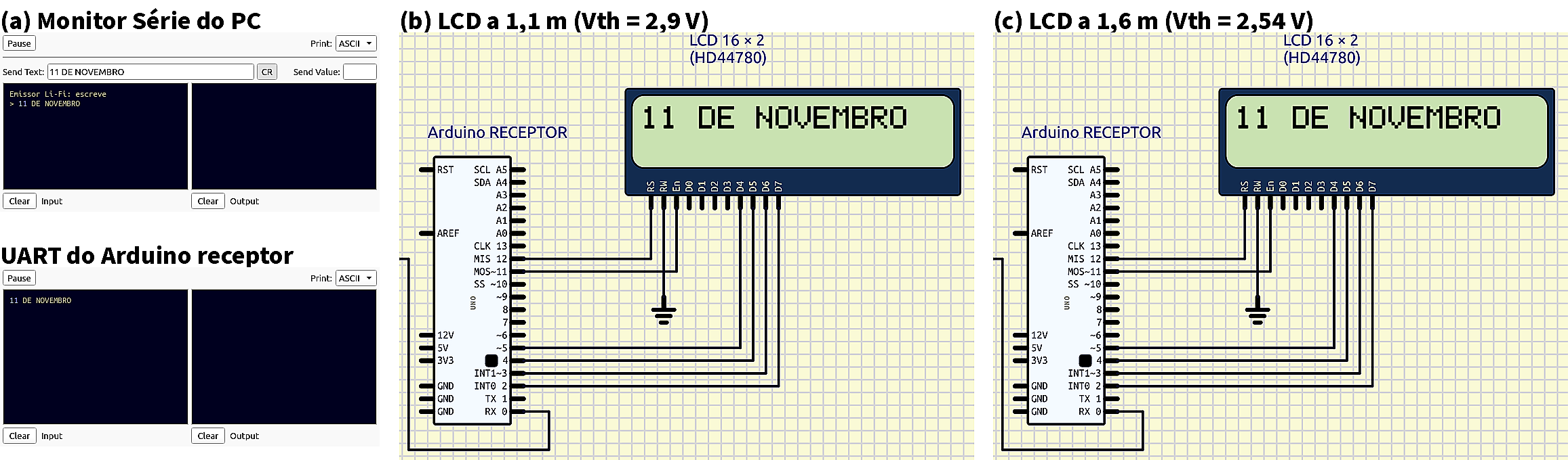 Figura 25 da Revista CIRCUITO+