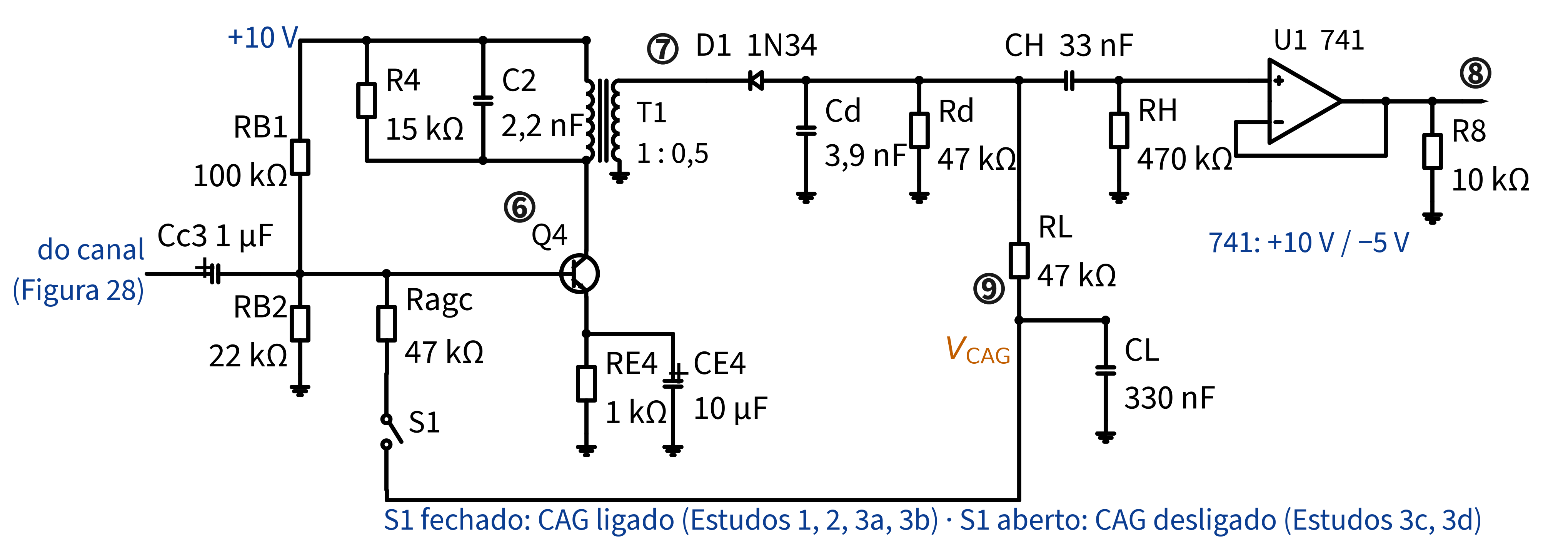 Figura 29 da Revista CIRCUITO+